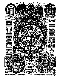 Traditional Tibetan Astrology Chart